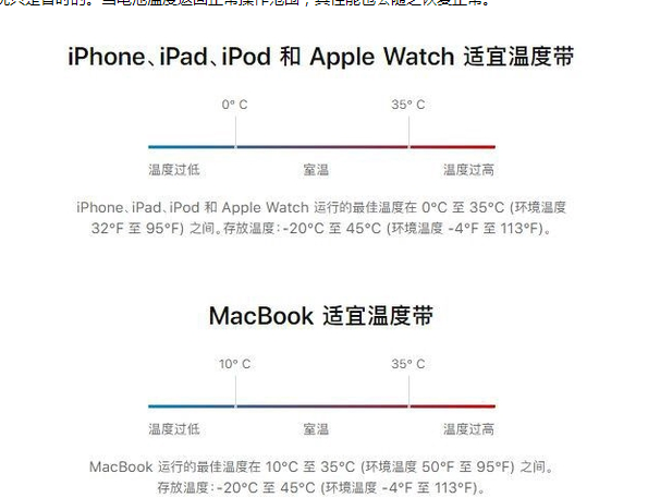 富宁苹果13维修分享iPhone 13耗电越来越快怎么办 