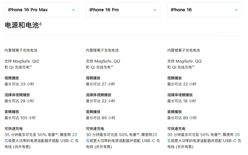 富宁苹果手机维修分享 iPhone 16 目前实测充电峰值功率不超过 39W 